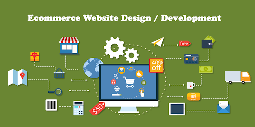 E-commerce website Development in Prayagraj