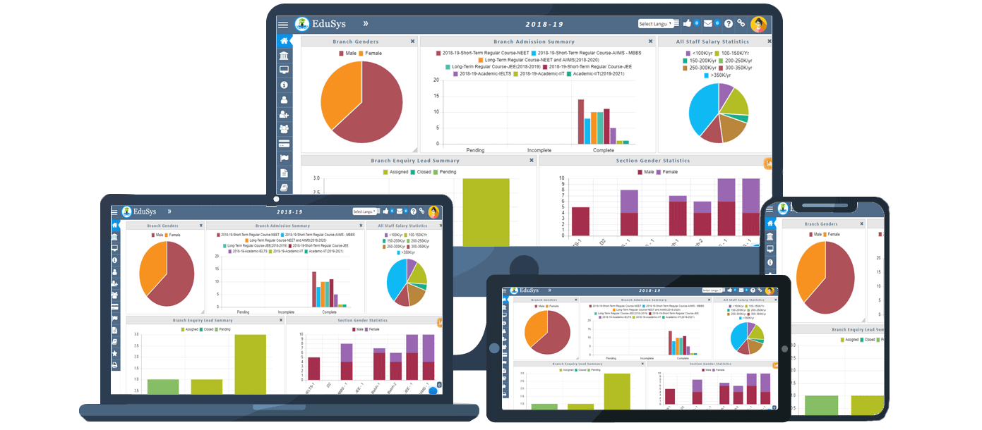 Institute Software in Sheikhpura